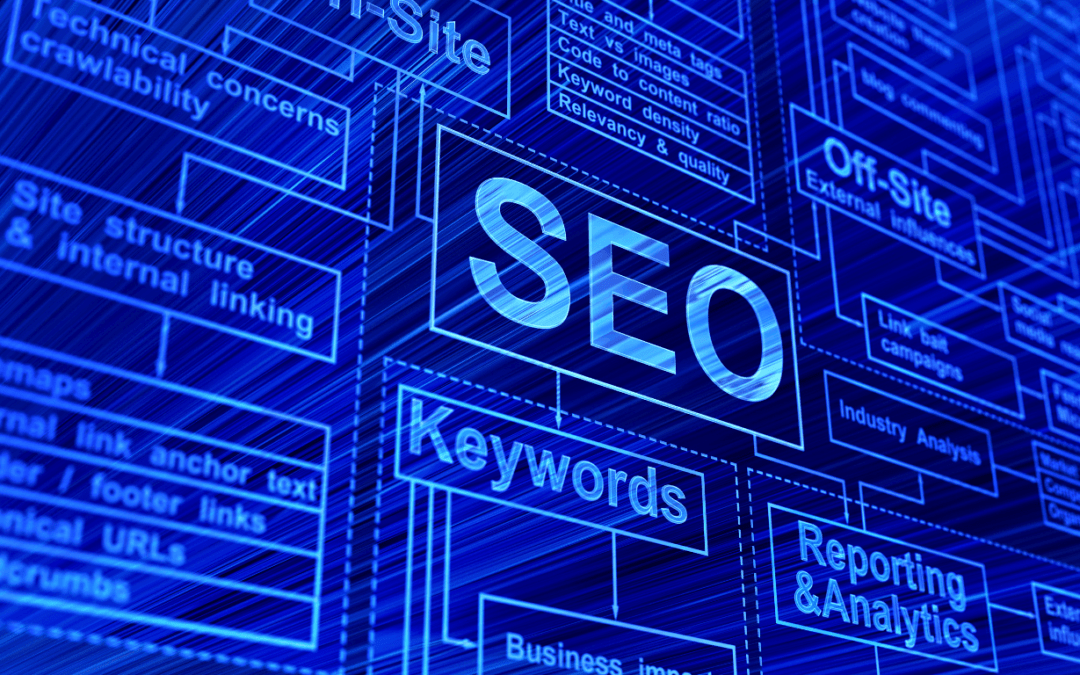 Tips for improving your company website’s SEO in 2023.
